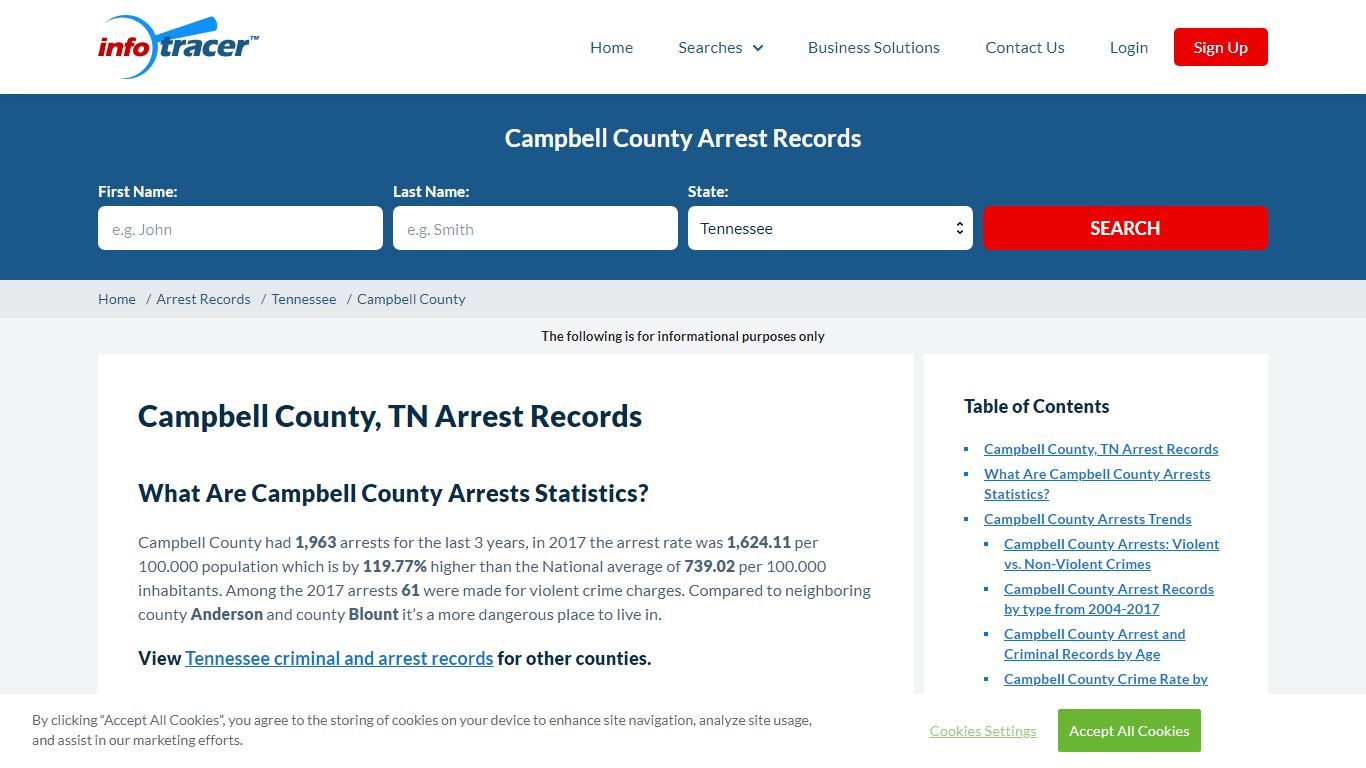 Campbell County, TN Arrests, Jail Mugshots & Inmates ...