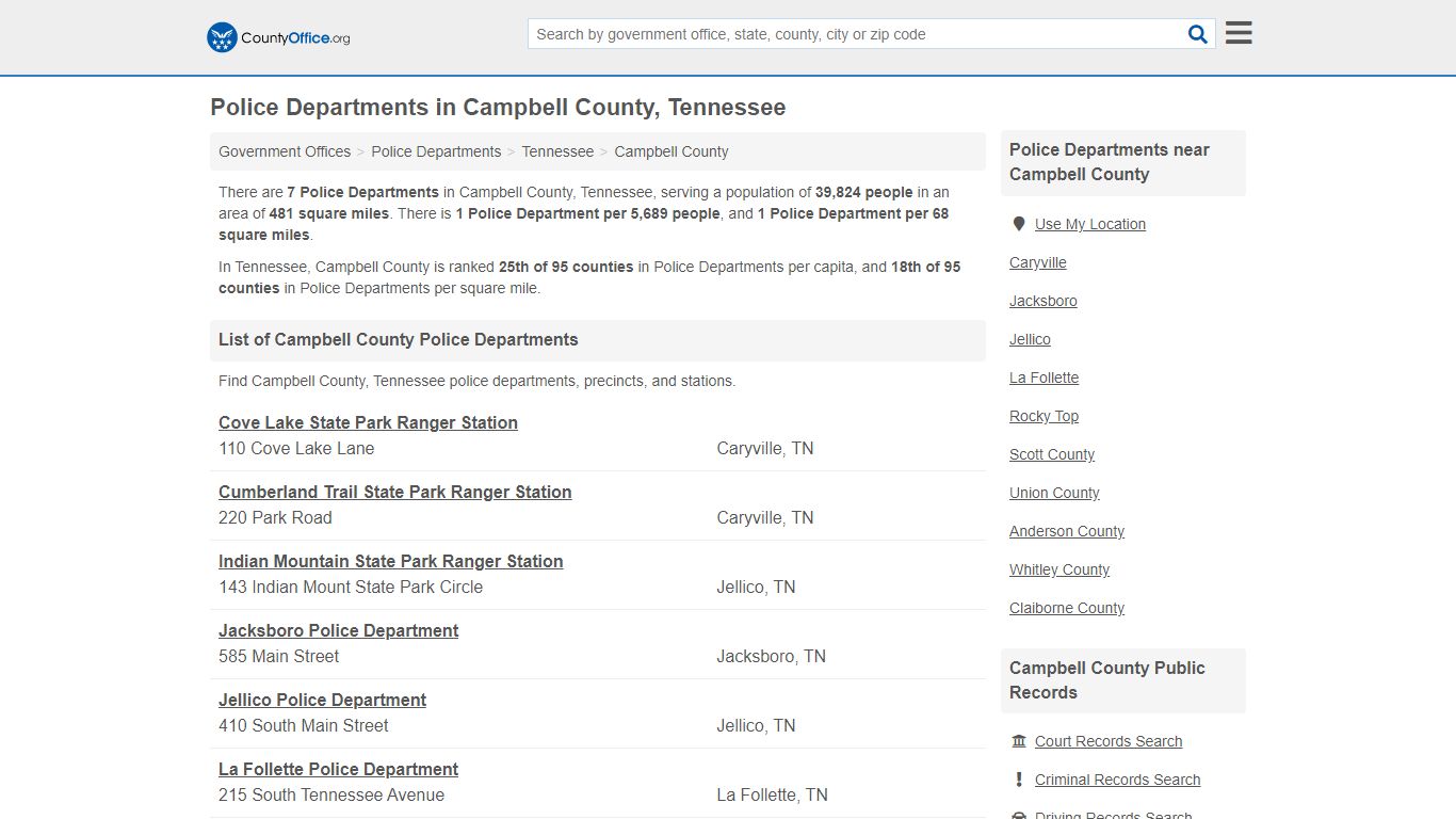 Police Departments - Campbell County, TN (Arrest Records ...